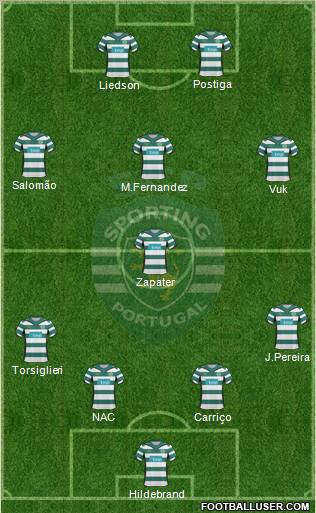 Sporting Clube de Portugal - SAD Formation 2010