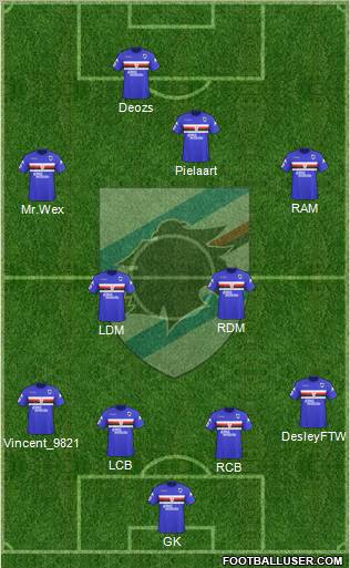 Sampdoria football formation