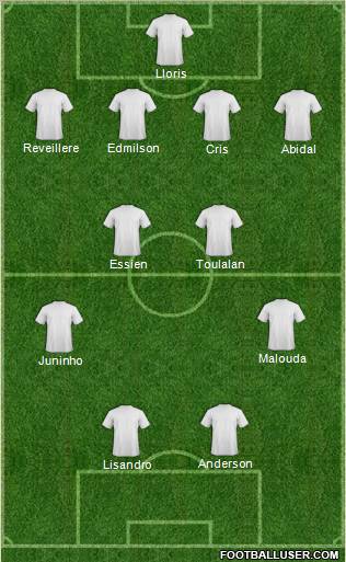 Dream Team Formation 2010