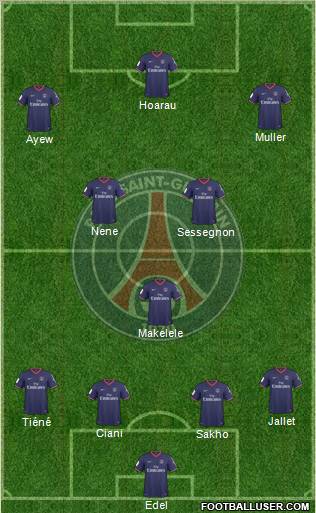 Paris Saint-Germain Formation 2010