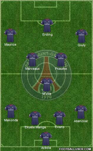 Paris Saint-Germain Formation 2010