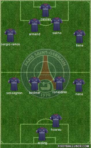 Paris Saint-Germain Formation 2010