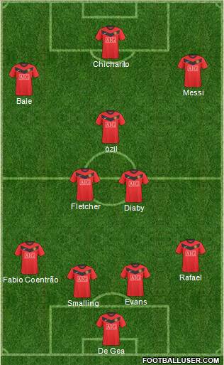 Manchester United Formation 2010