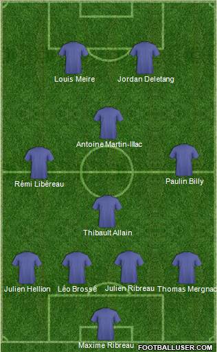 Dream Team Formation 2010