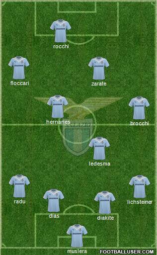 S.S. Lazio 4-1-4-1 football formation