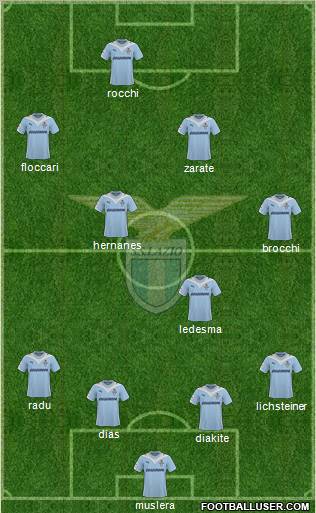 S.S. Lazio football formation