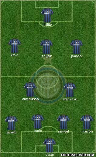 F.C. Internazionale Formation 2010