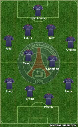 Paris Saint-Germain Formation 2010