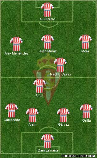 Real Sporting S.A.D. Formation 2010