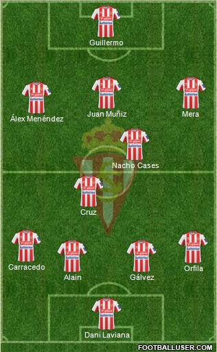 Real Sporting S.A.D. football formation