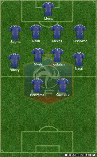 France Formation 2010