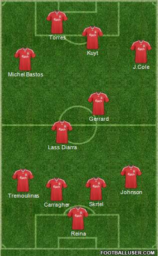 Liverpool Formation 2010