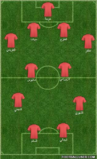 Al-Ittifaq (KSA) Formation 2010