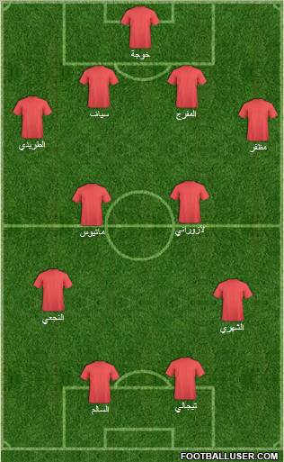 Al-Ittifaq (KSA) football formation