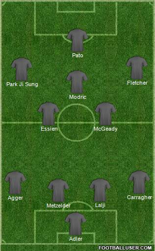 Championship Manager Team Formation 2010