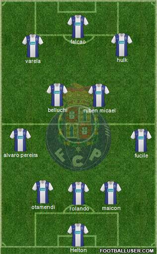 Futebol Clube do Porto - SAD Formation 2010