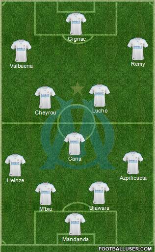 Olympique de Marseille Formation 2010