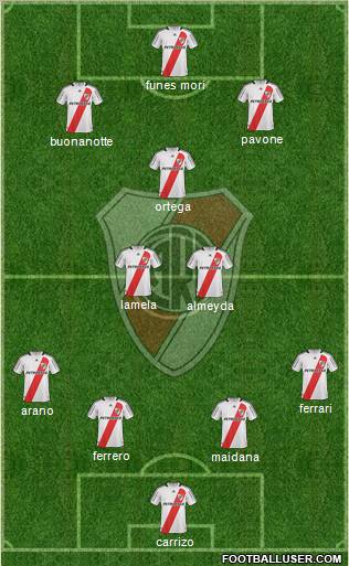 River Plate football formation