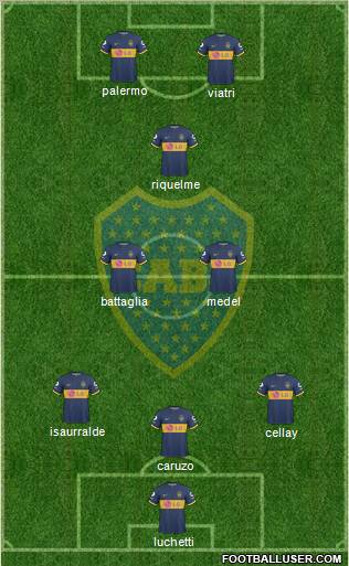Boca Juniors Formation 2010