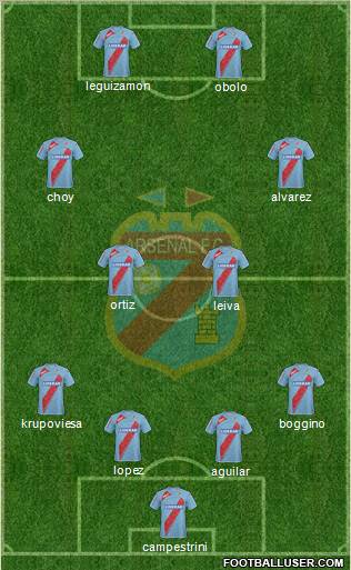 Arsenal de Sarandí Formation 2010