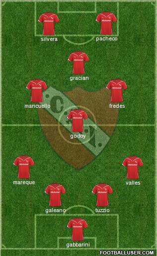 Independiente football formation