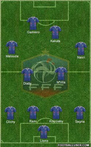 France Formation 2010