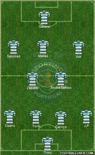 Sporting Clube de Portugal - SAD Formation 2010
