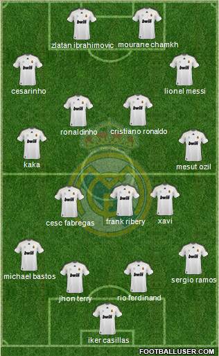 Real Madrid C.F. Formation 2010