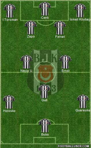 Besiktas JK Formation 2010