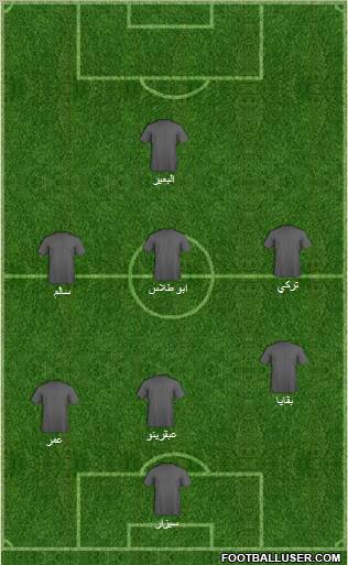 Dream Team Formation 2010