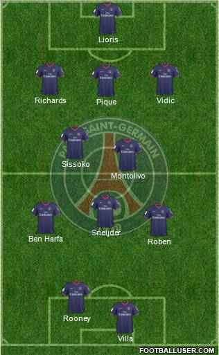 Paris Saint-Germain Formation 2010