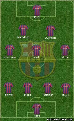F.C. Barcelona Formation 2010