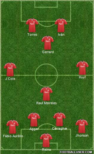 Liverpool Formation 2010