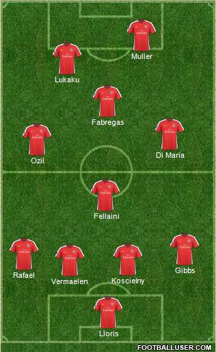 Arsenal Formation 2010