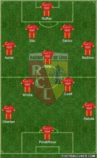 Racing Club de Lens football formation