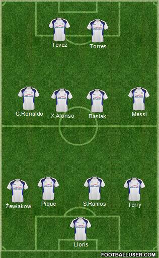 Dolcan Zabki Formation 2010