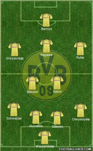Borussia Dortmund Formation 2010