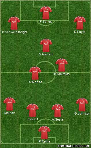 Liverpool Formation 2010