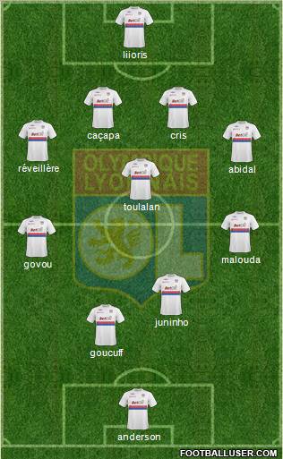 Olympique Lyonnais Formation 2010