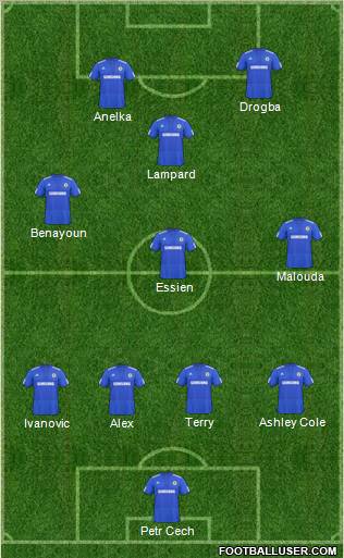 Chelsea Formation 2010