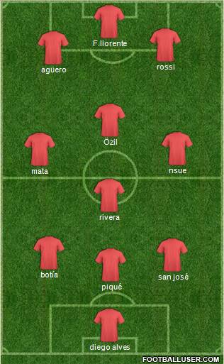 Wydad Athletic Club 3-4-3 football formation