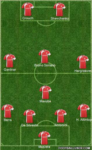 Middlesbrough Formation 2010