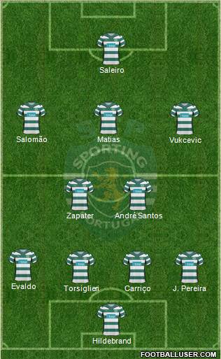 Sporting Clube de Portugal - SAD football formation