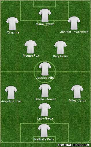 Football Manager Team Formation 2010