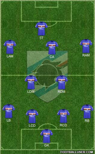 Sampdoria football formation