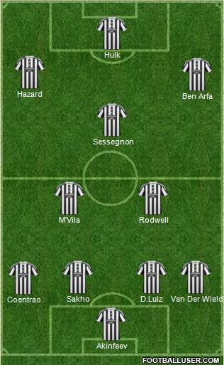 Newcastle United Formation 2010