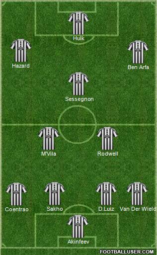 Newcastle United 4-3-2-1 football formation