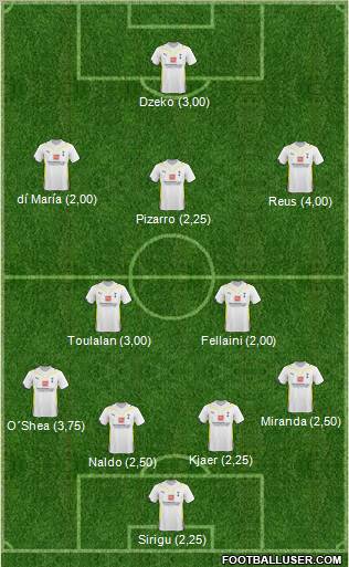 Tottenham Hotspur football formation