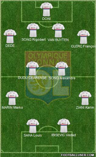 Olympique Lyonnais Formation 2010