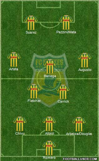 FC Nantes football formation